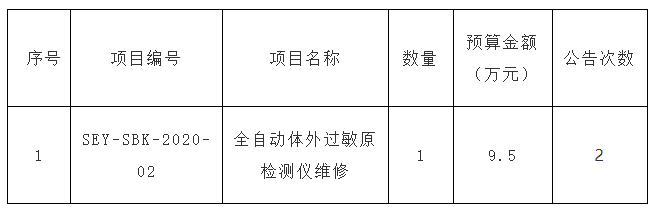 W020201105606565998441.png