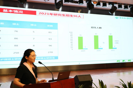 1_深圳市儿童医院隆重举办2021年度教师节庆典活动360.png