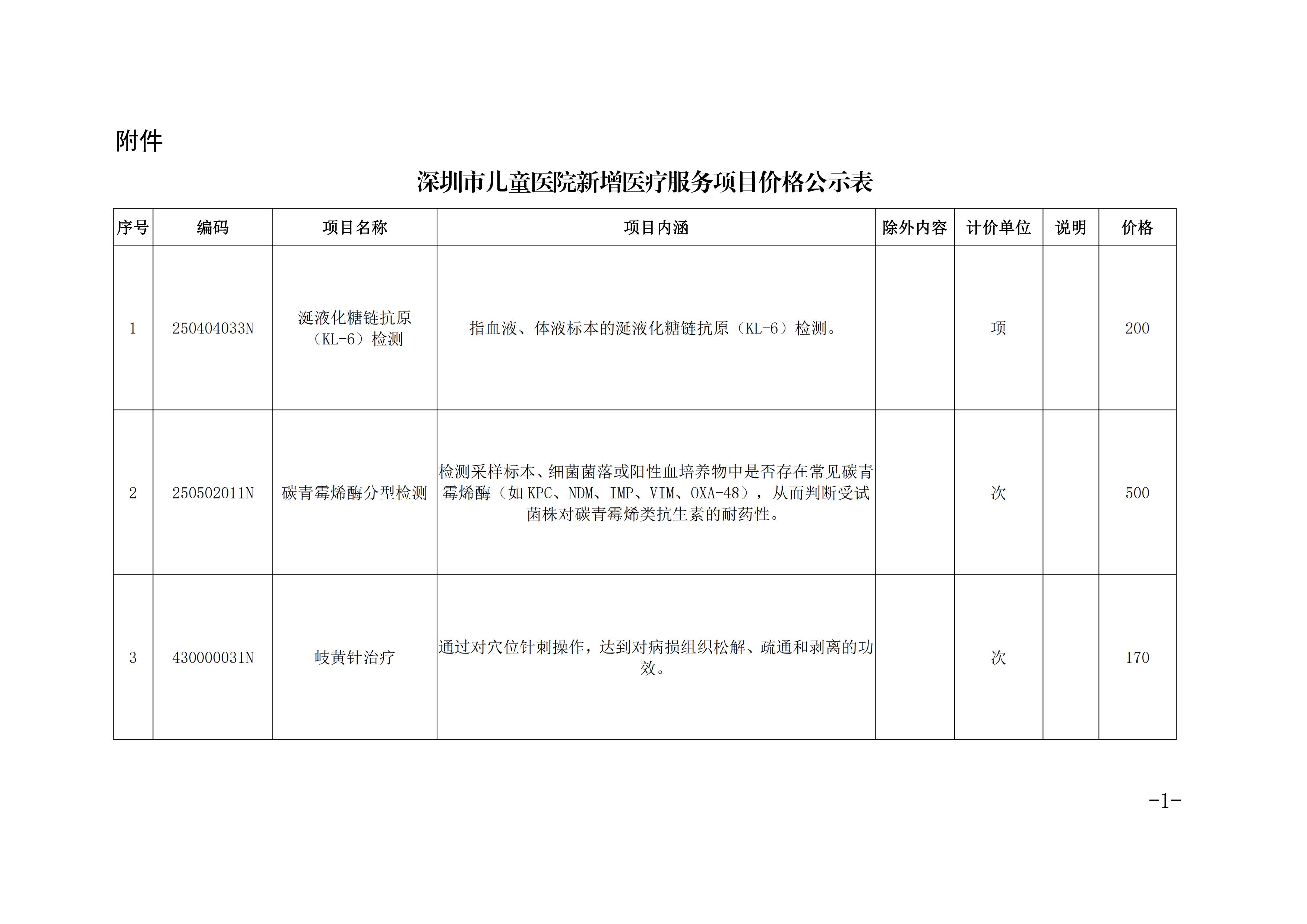 2023.8.31 关于涎液化糖链抗原（KL-6）检测等新增医疗服务项目价格的公示(2)_01.jpg