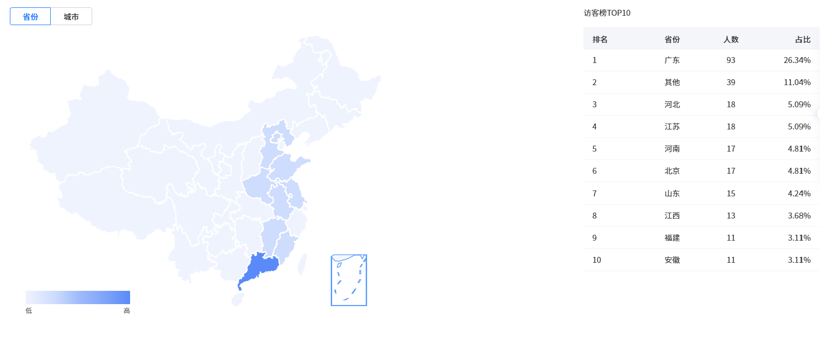 直播观众地图分布.png